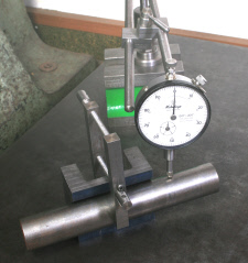 Vee Angle Plate, Checking